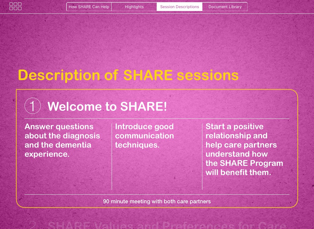 SHARE for Dementia screenshot 2