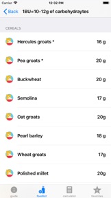 Diabettes & Carbohydrates screenshot
