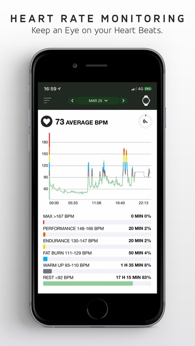 Screenshot #3 pour Frederique Constant Smartwatch
