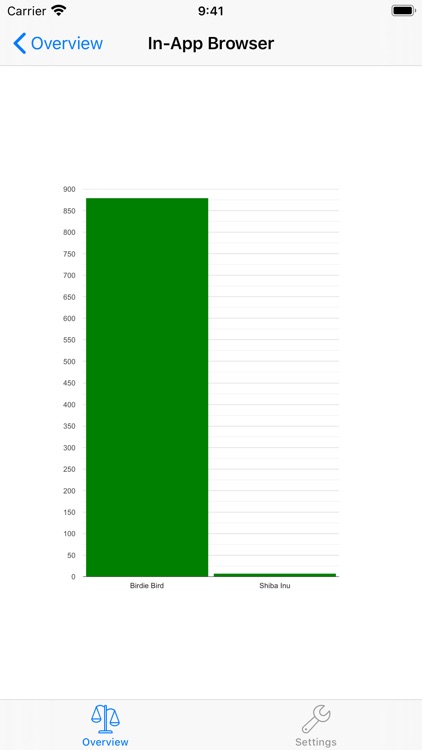 Money Owed screenshot-3