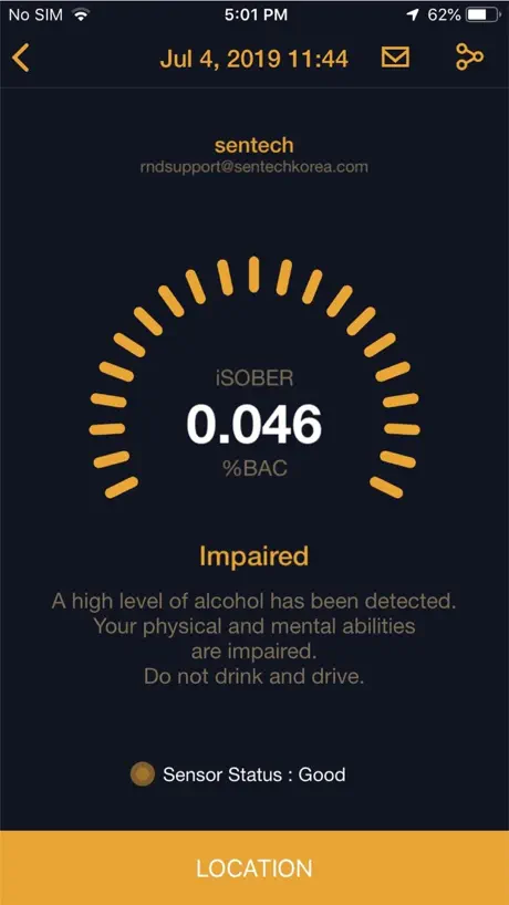 i-SOBER