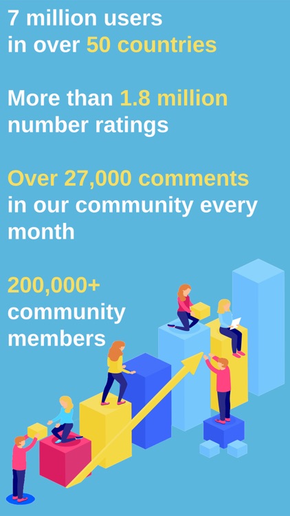 tellows Caller ID & Blocker screenshot-5