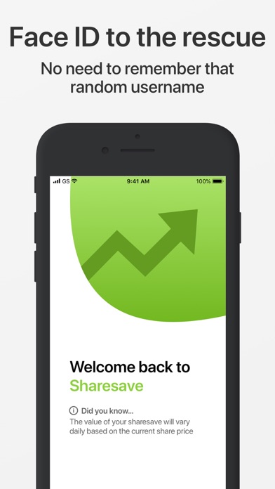 How to cancel & delete Sharesave from iphone & ipad 1