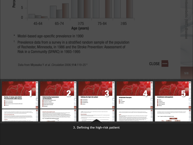 Antithrombotic Therapy.(圖6)-速報App