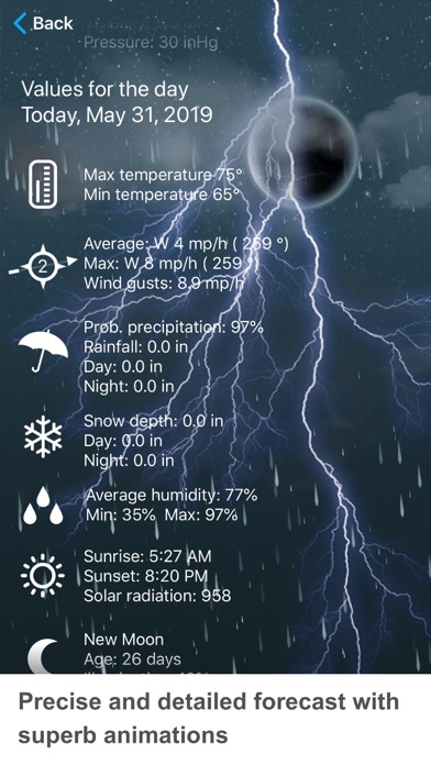 Weather XL PRO Screenshot