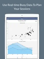 surf report and forecast tool ipad images 1