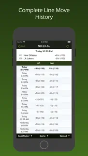live scores and odds iphone screenshot 3