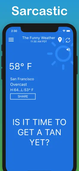 Game screenshot The Funny Weather hack