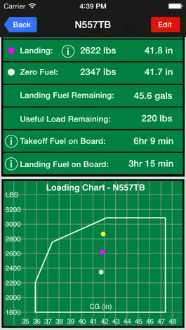 Game screenshot Socata TB Weight and Balance apk