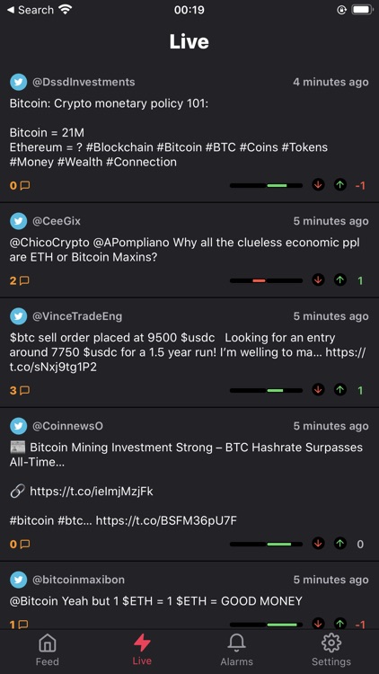 CryptoMood: Crypto Sentiment