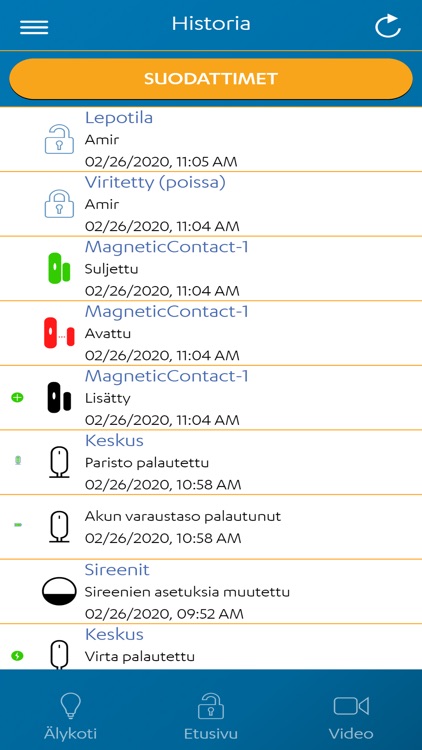 Kotivartija screenshot-3