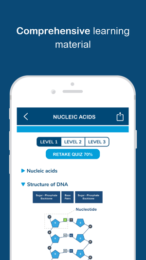 Biology - Biobrain(圖3)-速報App