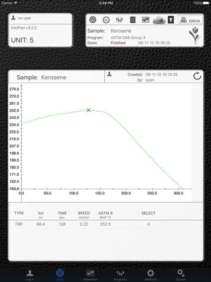 #4. DistPad (iOS) By: ORBIS BV