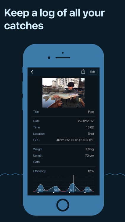 Fishing Calendar Pro screenshot-3