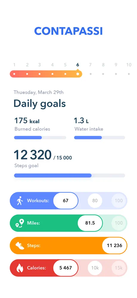 Pedometro di GetFit