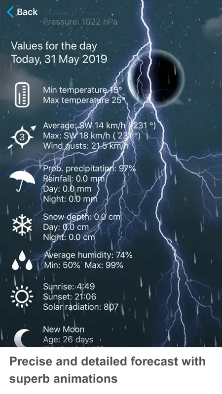 Tiempo XL México+Suramérica screenshot 2 of 5