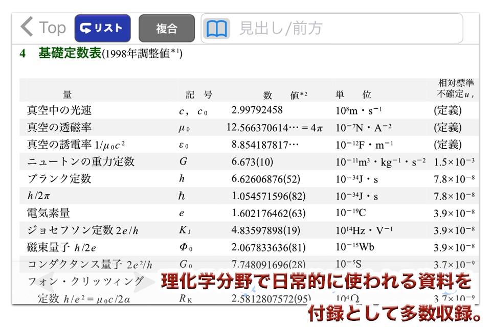 岩波理化学辞典第5版【岩波書店】(ONESWING) screenshot 4