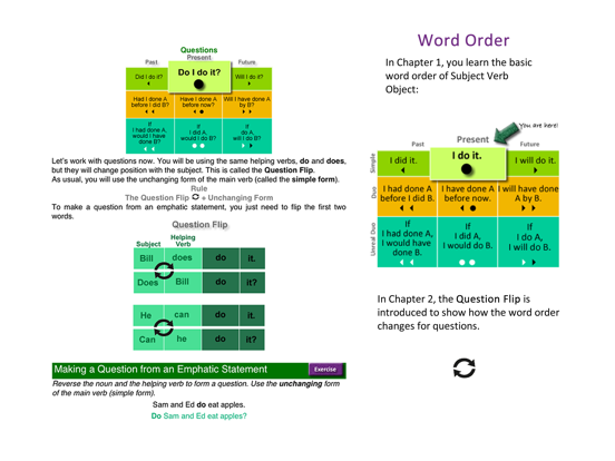 Screenshot #6 pour Grammar A-Z