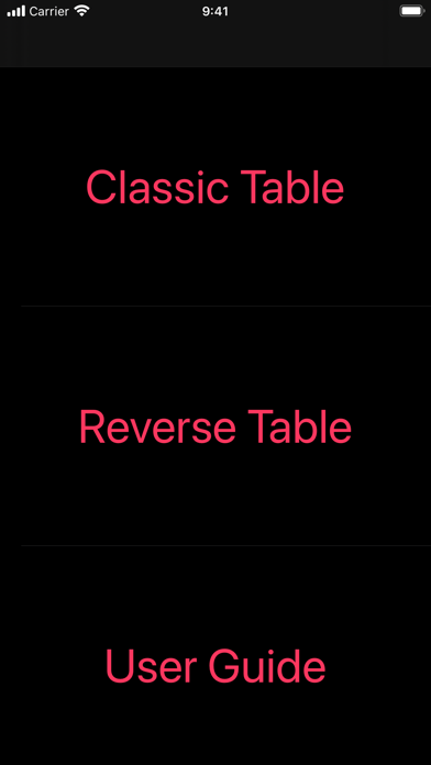 How to cancel & delete Schulte Table: Eye Trainer from iphone & ipad 1