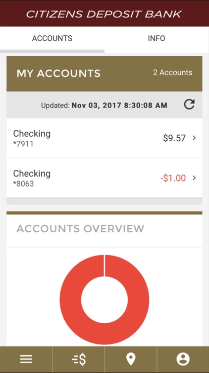 Citizens Deposit Bank Mobile screenshot-1