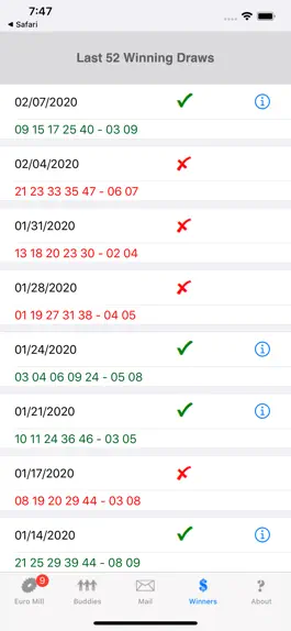Game screenshot iEuroBuddy hack