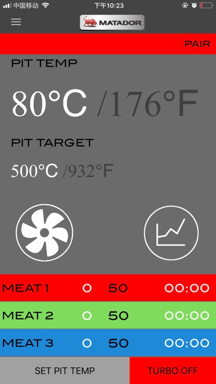 Radiant Pro BBQ Controller