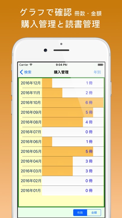 雑誌マネージャー
