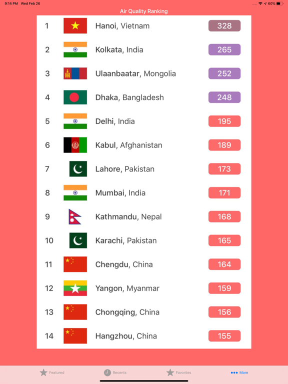 Check Air Quality - My AQI Air iPad screenshot 4 - Weather app