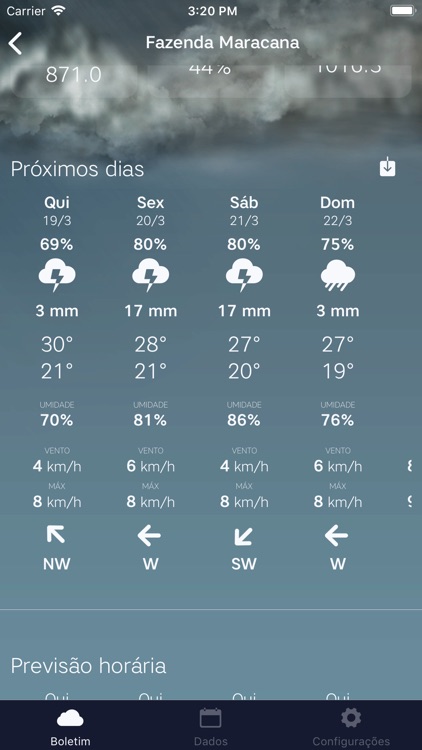 AgrosystemCloud screenshot-4