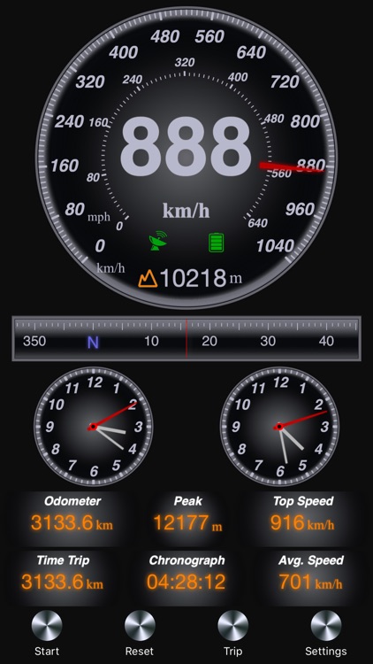 GPS Speedometer and Altimeter