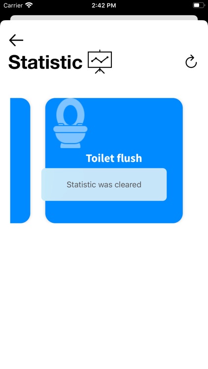 Home Water Counter screenshot-8