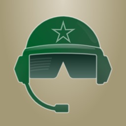 Military Phonetics Alphabet