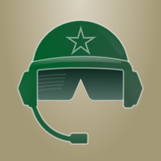 Military Phonetics Alphabet