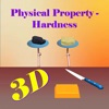 Physical Property - Hardness