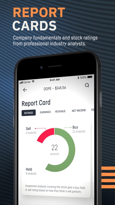 How to cancel & delete dough - Stock & Trading Tools from iphone & ipad 3
