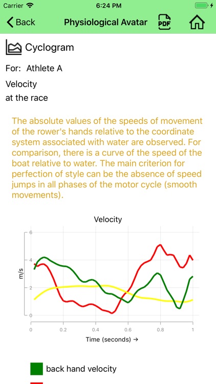 Coaching Toolkit KCD screenshot-7