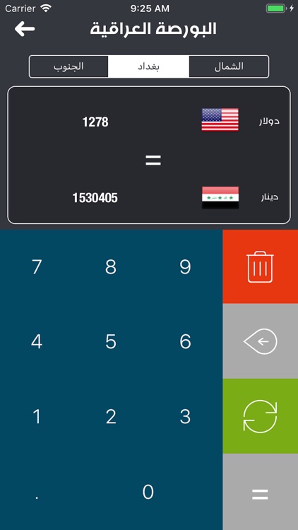 البورصة العراقية Iraq Borsa