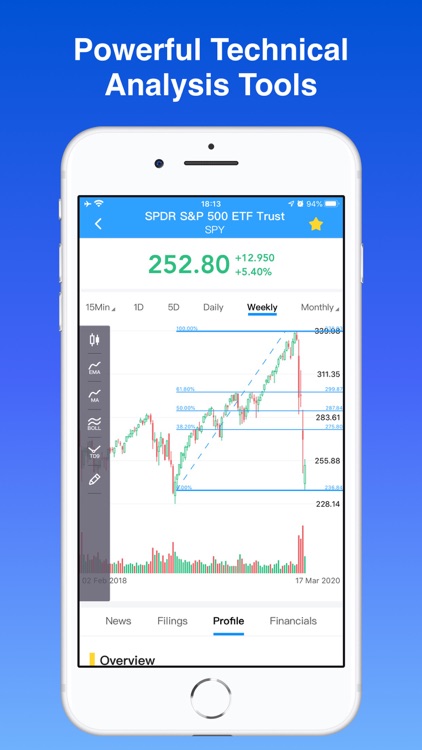 Stock Screener-Alert & Advisor