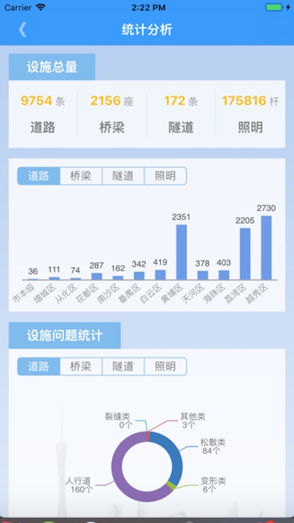 广州智慧市政 screenshot-5