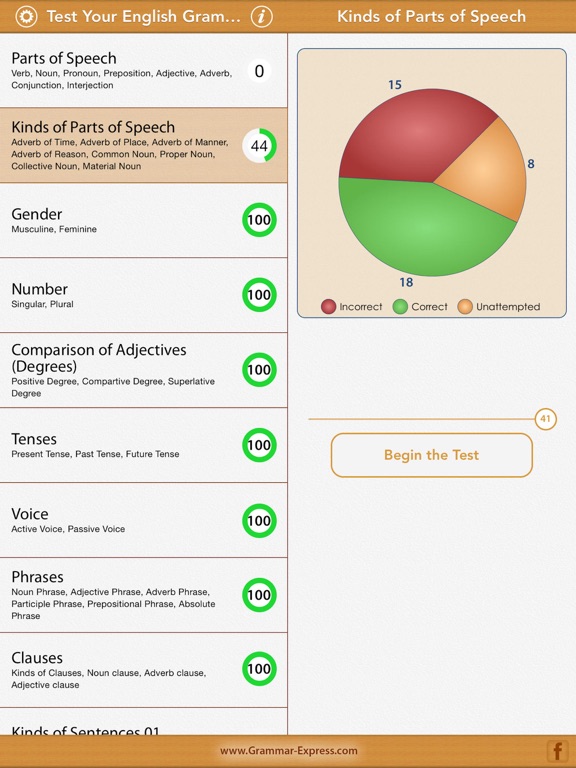 Screenshot #5 pour Test Your English Grammar
