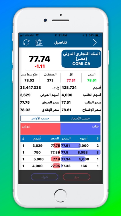 MedCap Securities screenshot-8