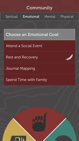 Game screenshot Wellness Circle hack