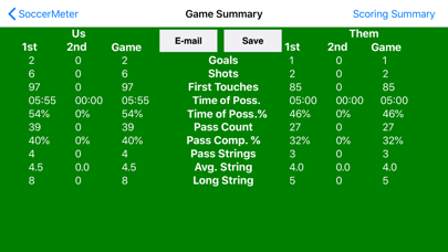 SoccerMeter Screenshot