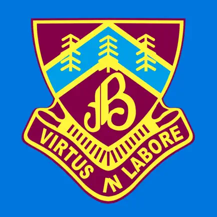Brighton-Le-Sands PS Cheats