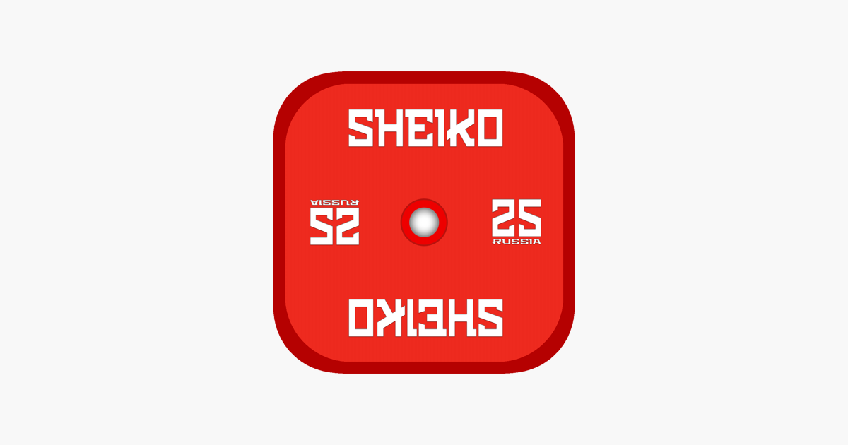 Sheiko Classification Chart