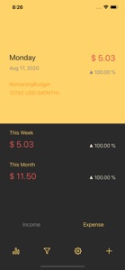 Costgram - Money tracker screenshot #2 for iPhone