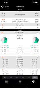 TennisRecord screenshot #5 for iPhone