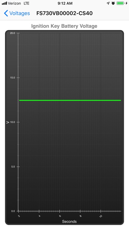 Kawasaki Diagnostic Tool