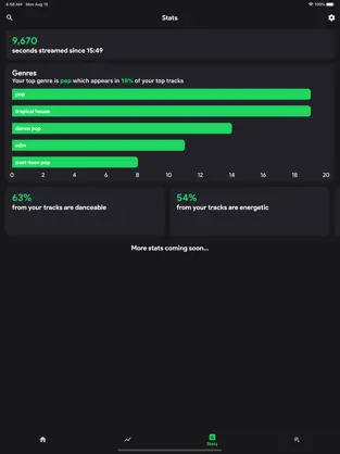 Screenshot 3 Spotistats para Spotify iphone