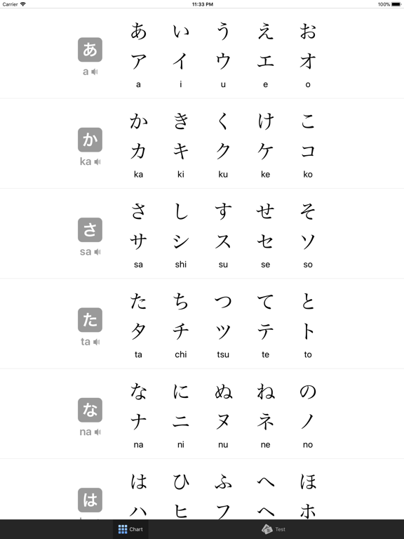 Cryptomeria iPad screenshot 1 - Education app